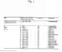 Fig. 02 - Method for detecting mutation and a method for inducing mutation