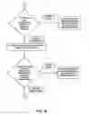 Fig. 06 - Method of mass spectrometry