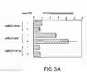 Fig. 06 - Methods and compositions for regulating T cell subsets by modulating transcription factor activity