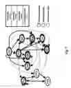 Fig. 09 - Use of bayesian networks for modeling cell signaling systems