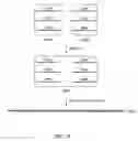 Fig. 07 - Gene synthesis using pooled DNA
