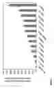 Fig. 09 - Promoter engineering and genetic control