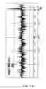Fig. 12 - Mapping of proteins along chromatin by chromatin cleavage