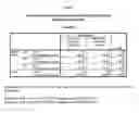 Fig. 93 - Method of identifying a PPARgamma-agonist compound having a decreased likelihood of inducing dose-dependent peripheral edema