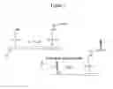 Fig. 06 - Support having selectively bonding substance fixed thereto