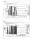 Fig. 02 - Methods for producing antibodies