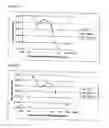 Fig. 07 - Methods for producing antibodies