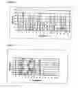 Fig. 09 - Methods for producing antibodies