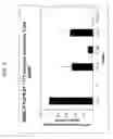 Fig. 04 - Epidermal growth factor receptor polypeptides and antibodies