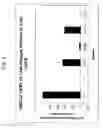 Fig. 06 - Epidermal growth factor receptor polypeptides and antibodies