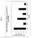 Fig. 07 - Epidermal growth factor receptor polypeptides and antibodies