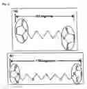 Fig. 07 - Dimer of chimeric recombinant binding domain-functional group fusion formed via disulfide-bond-bridge and the processes for producing the same