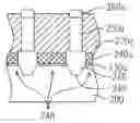 Fig. 01 - Method for fabricating conductive line