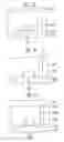 Fig. 02 - Method of forming bit line of semiconductor device