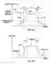 Fig. 11 - Processes and systems for laser crystallization processing of film regions on a substrate utilizing a line-type beam, and structures of such film regions