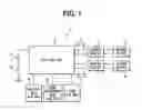 Fig. 02 - Sensor device