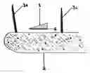 Fig. 01 - Integrated flow systems