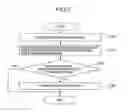 Fig. 06 - Digital broadcast receiver