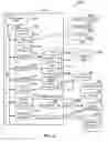 Fig. 22 - Multimedia services include method, system and apparatus operable in a different data processing network, and sync other commonly owned apparatus
