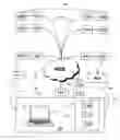 Fig. 01 - Method and system for implementing a sports marketing or civic organization