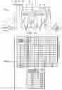 Fig. 02 - Multi-speed planetary transmissions having seven torque-transmitting devices engaged in combinations of two