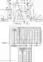 Fig. 07 - Multi-speed planetary transmissions having seven torque-transmitting devices engaged in combinations of two