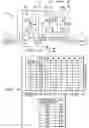 Fig. 08 - Multi-speed planetary transmissions having seven torque-transmitting devices engaged in combinations of two