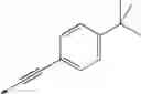 Fig. 167 - Non-steroidal progesterone receptor modulators