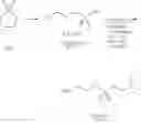 Fig. 511 - Methods and compositions for treating amyloid-related diseases