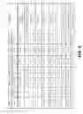 Fig. 06 - Plasma-Polymerized Hydrogel Thin Films and Methods for Making the Same