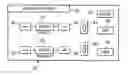 Fig. 01 - Land navigation system