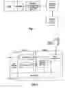 Fig. 02 - Simulation and modelling method and apparatus