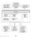 Fig. 02 - System and method for optimizing transportations assignments and mainetenance activities