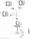 Fig. 02 - System and method for configuring products over a communications network