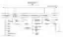 Fig. 01 - Systems and methods for strategic financial independence planning