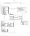 Fig. 07 - Systems and methods for strategic financial independence planning