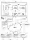 Fig. 02 - User interface for navigating a keyword space