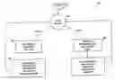 Fig. 01 - System and method for electronic message notification