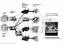 Fig. 01 - Interactive, rich-media, delivery over IP network using synchronized unicast and multicast