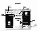 Fig. 02 - Secure messaging and data transaction system and method