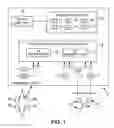 Fig. 02 - Location-based method and system for dynamically managing network physical objects