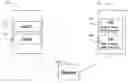 Fig. 01 - Using non 5-tuple information with IPSec