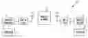 Fig. 01 - Block acknowledgement request apparatus, systems, and methods