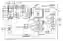 Fig. 01 - Parity check circuit to improve quality of memory device