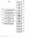 Fig. 01 - Application specific configurable logic IP