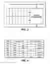 Fig. 03 - Application specific configurable logic IP