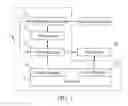 Fig. 02 - Video browsing system and method