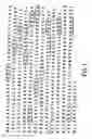 Fig. 02 - DNA encoding a plant lipase, transgenic plants and a method for controlling senescence in plants