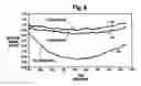 Fig. 04 - Detector with condenser