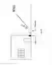 Fig. 102 - Photovoltaic sensor facilities in a home environment